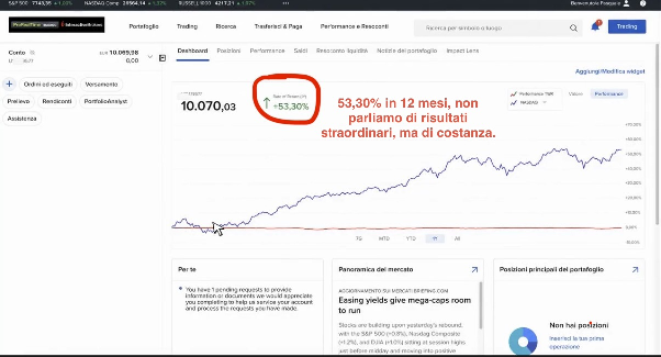 Screenshot del conto reale del Dott. Longobardi con performance +53,30% in 12 mesi